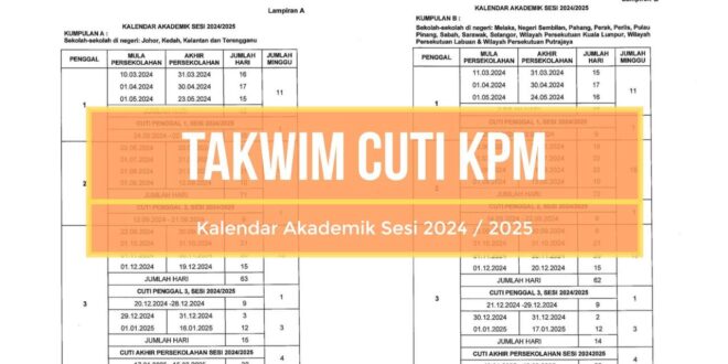 Libur Anak Sekolah Idul Fitri 2025
