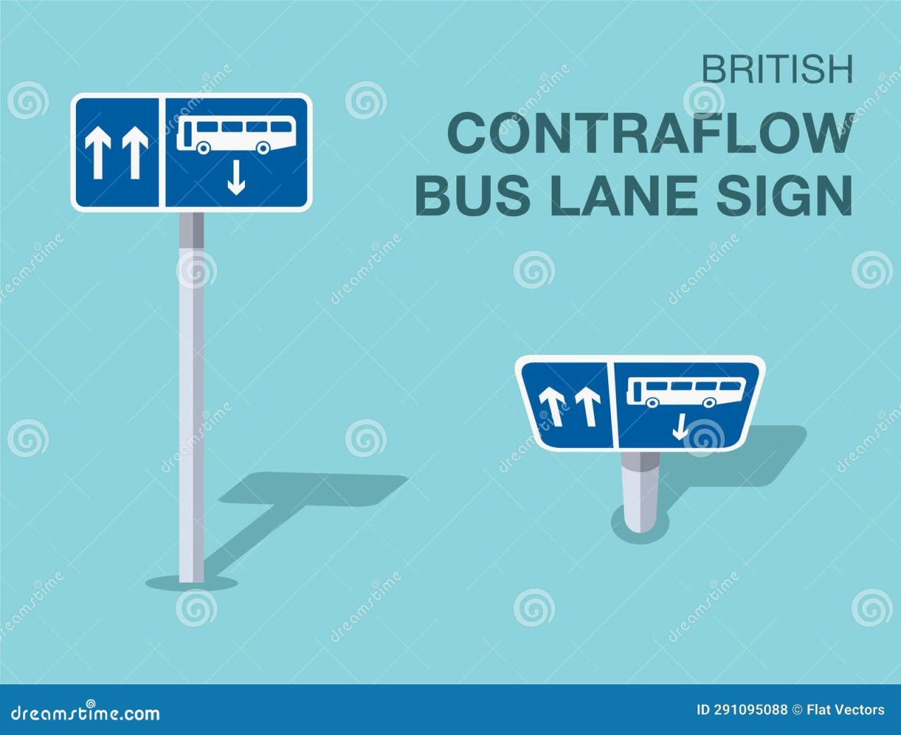 Jadwal Contraflow Mudik 2025