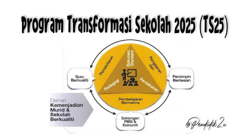 Cara Daftar Mudik Gratis Bumn 2025
