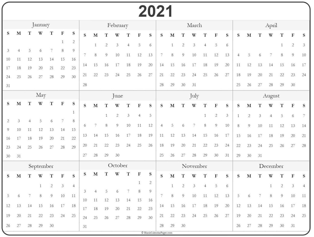 Daftar Mudik Gratis Lebaran 2025