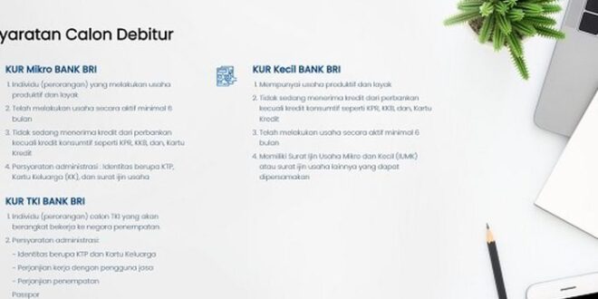 KUR Mandiri Tanpa Jaminan 2025