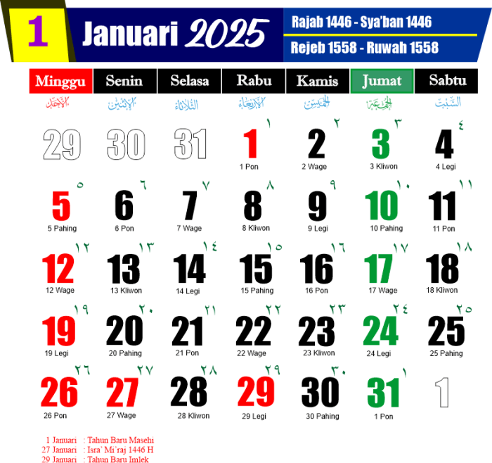 Resign Sebelum Lebaran Apakah Dapat THR Maret 2025
