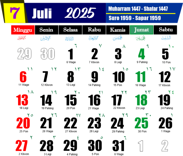 Dasar Hukum THR Maret 2025 Pns