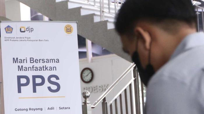 Pemutihan Pajak Kendaraan Tangerang 2022 2025