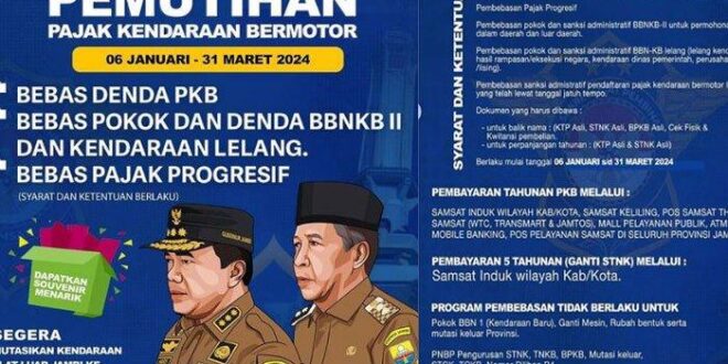 Cek Pajak Kendaraan Online Jambi 2025