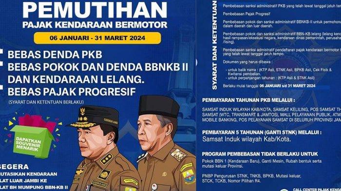 Cek Pajak Kendaraan Online Jambi 2025