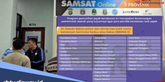 Info Pajak Motor Banten 2025