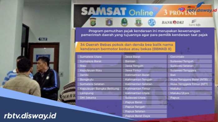 Info Pajak Motor Banten 2025