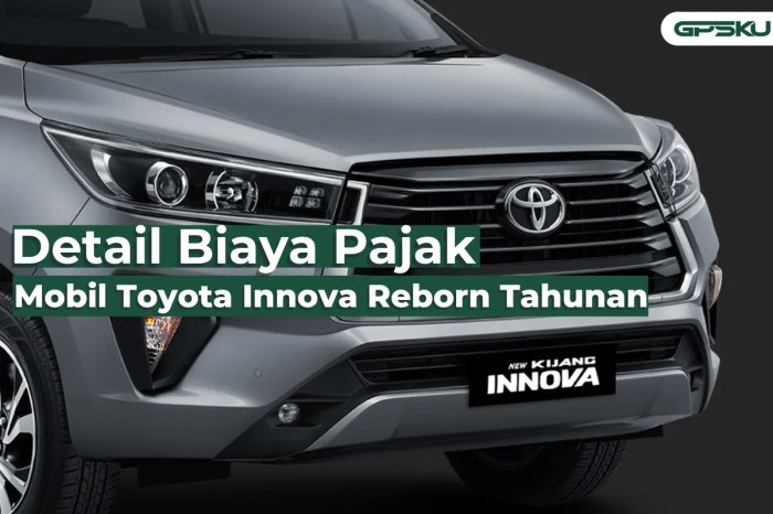 Innova reborn malang Pajak Innova Reborn 2016 2025