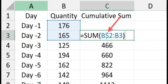Due excel calculate