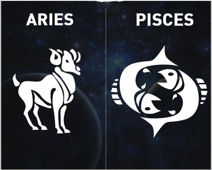 Bulan Maret Itu Zodiak Apa