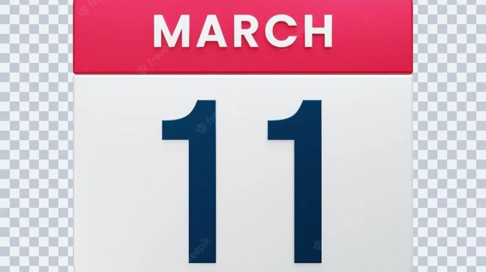 Surat Perintah 11 Maret