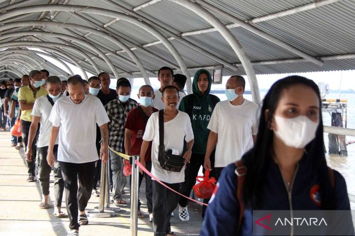 Cara Membuat Id TKI 2025