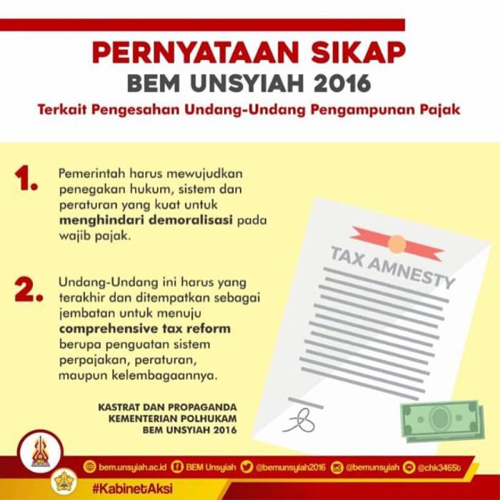 Pemutihan Pajak Kendaraan Jatim 2022 2025