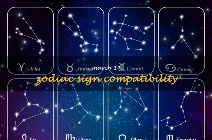 Zodiak Bulan Maret Tanggal 14