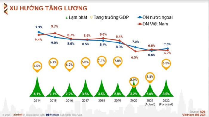 THR Maret 2025 Berapa Kali Gaji