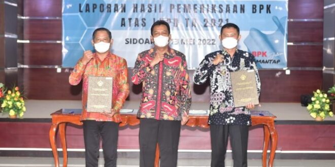 Kantor Pelayanan Pajak Pratama Lamongan 2025