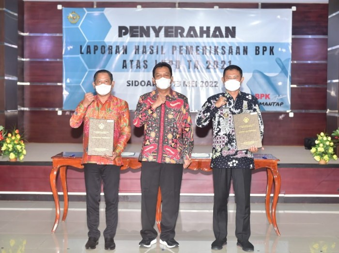 Kantor Pelayanan Pajak Pratama Lamongan 2025