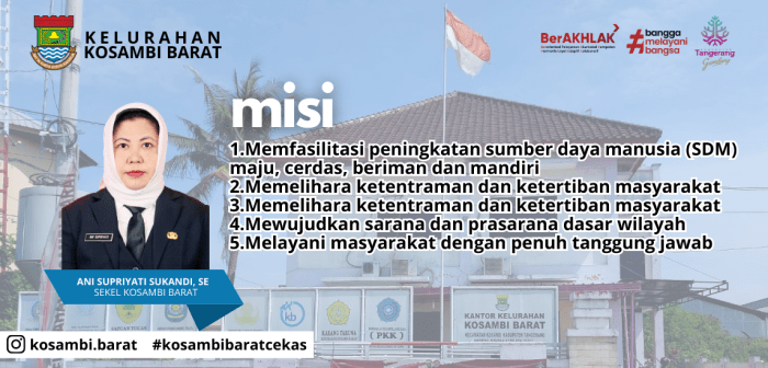 Kantor Pelayanan Pajak Pratama Kosambi 2025