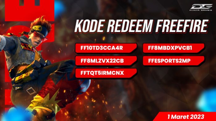 Kode Redeem Ff Maret 2025 Terbaru
