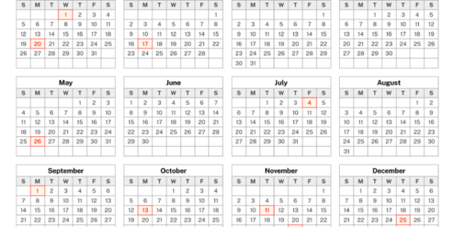 Kalender Maret 1997 Lengkap Dengan Weton