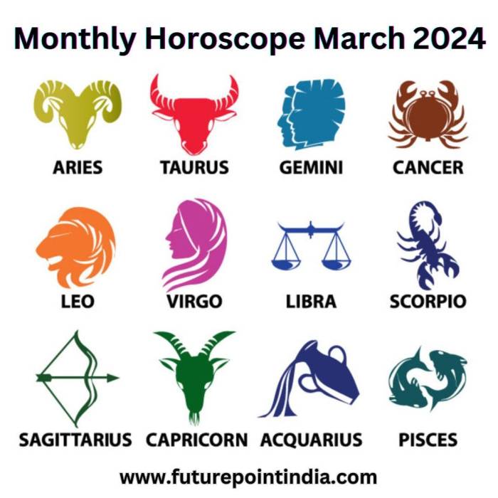 Kelahiran Bulan Maret Zodiak Apa