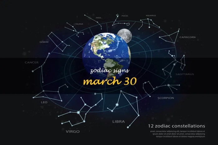Tgl 30 Maret Zodiaknya Apa