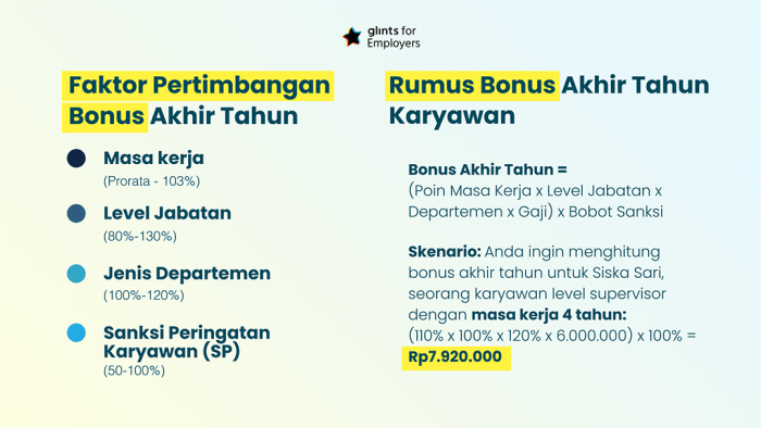 Uu Tenaga Kerja Tentang THR Maret 2025