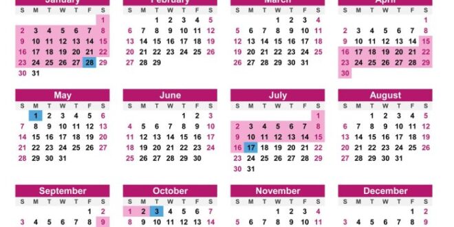 Kalender Jawa Maret 2000