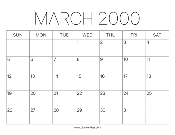 Kalender Jawa Maret 2000