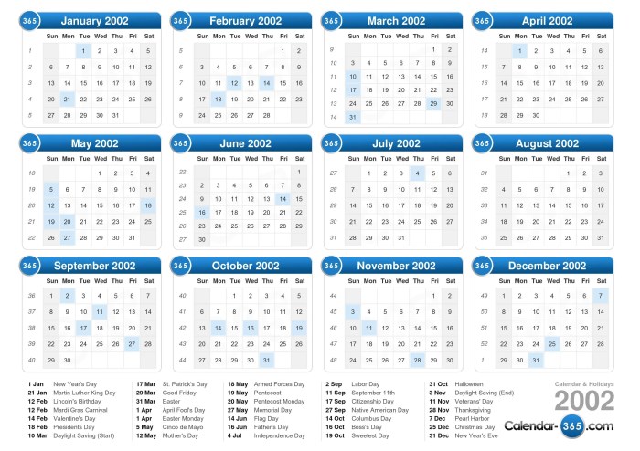 Kalender Jawa Maret 2002