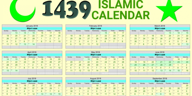Kalender Islam Maret 2025