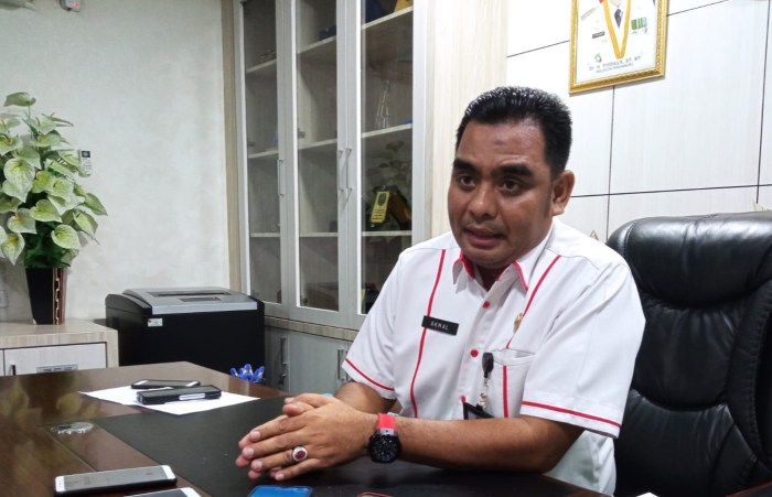 Kantor Pelayanan Pajak Pratama Pekanbaru Senapelan 2025