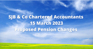 THR Maret 2025 Pensiunan Kapan Cair