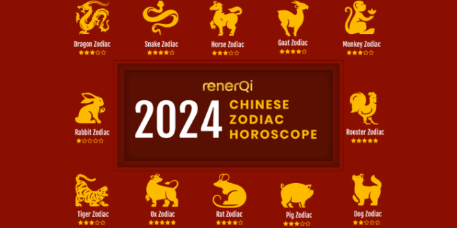Ramalan Shio 29 Maret 2025