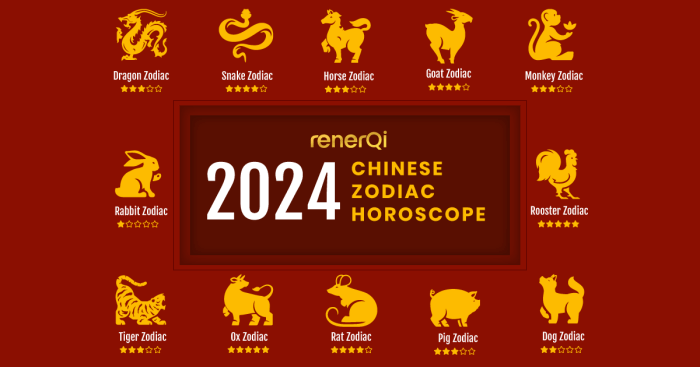 Ramalan Shio 29 Maret 2025