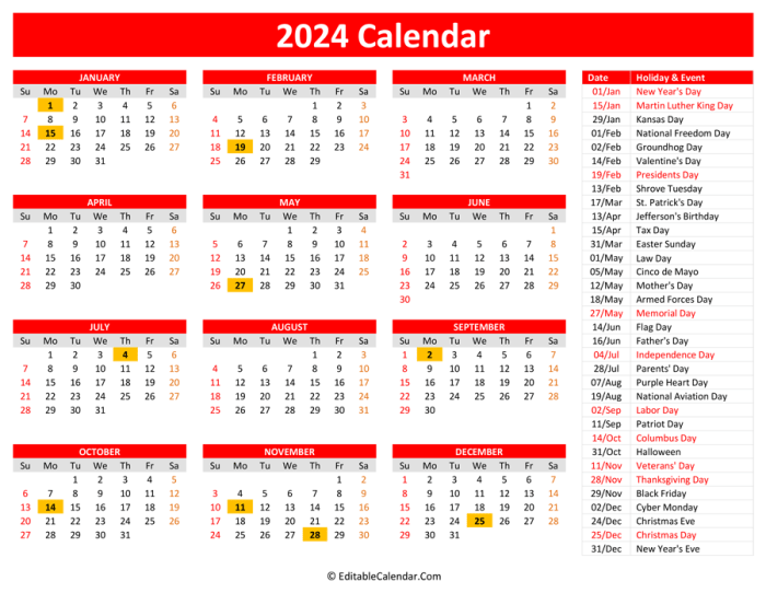 Tanggal Merah Maret 2025