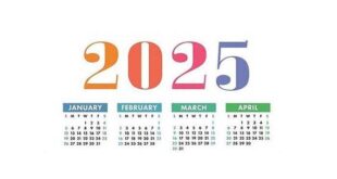 THR Maret 2025 Meaning In Text