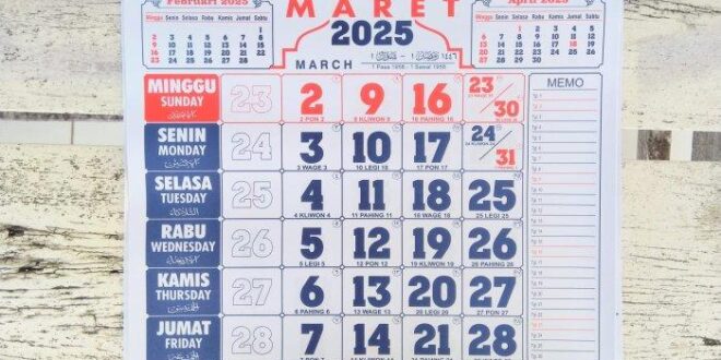 Kapan THR Maret 2025 Paling Lambat Dibayarkan