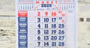 Apakah THR Maret 2025 Di Potong Pajak