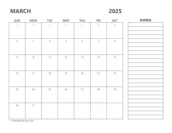 21 Maret 2025 Kalender Jawa