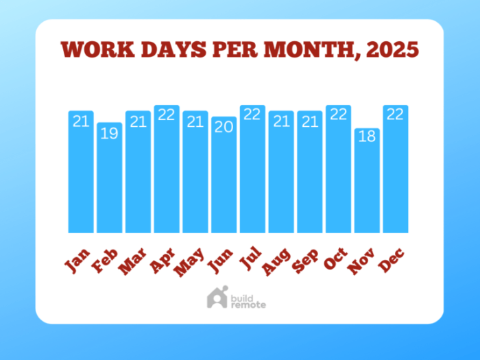 Calendar work printable calendars march 2025 microsoft blank 2031 2036 calendarzoom qualads Calendar work printable calendars march 2025 microsoft blank 2031 2036 calendarzoom qualads