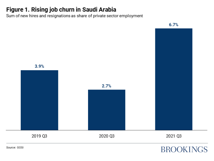 Arabia migrant Berapa Gaji TKI Arab Saudi 2019 2025