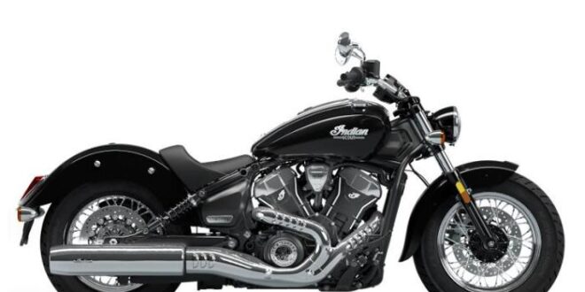 Biaya Denda Pajak Motor 2025