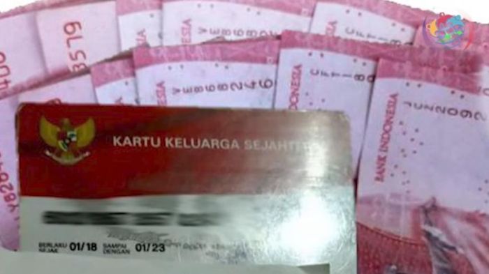 Cek Pajak Online Jawa Tengah 2025