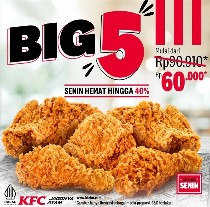 Promo Kfc Maret 2025