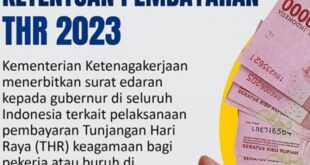 Aturan Pemberian THR Maret 2025 Pada Karyawan