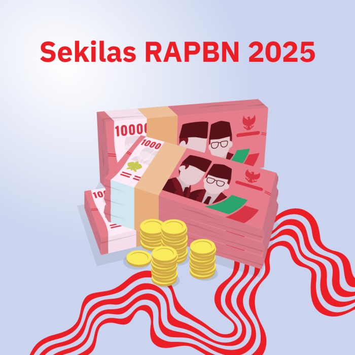 Yang Berhak Mendapatkan THR Maret 2025