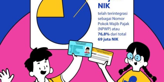 Cek Pajak Dki Tanpa Nik 2025