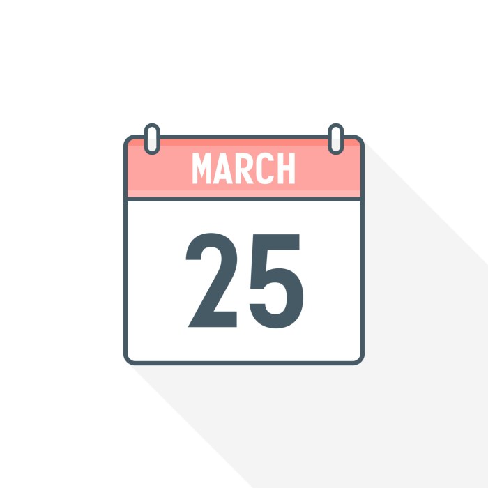 Tanggal 25 Maret Hari Apa
